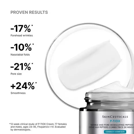 20% OFF P-TIOX Anti-Wrinkle Cream